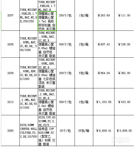 Corning 微量離心管微量離心管 1.7ml 低吸附按扣蓋 自然色 未滅菌3207.jpg