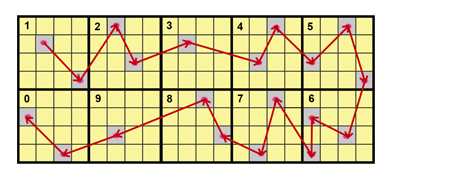 機(jī)器視覺技術(shù).png