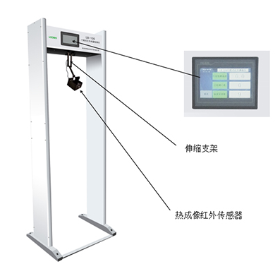 B-105通過式門式測(cè)溫儀.png