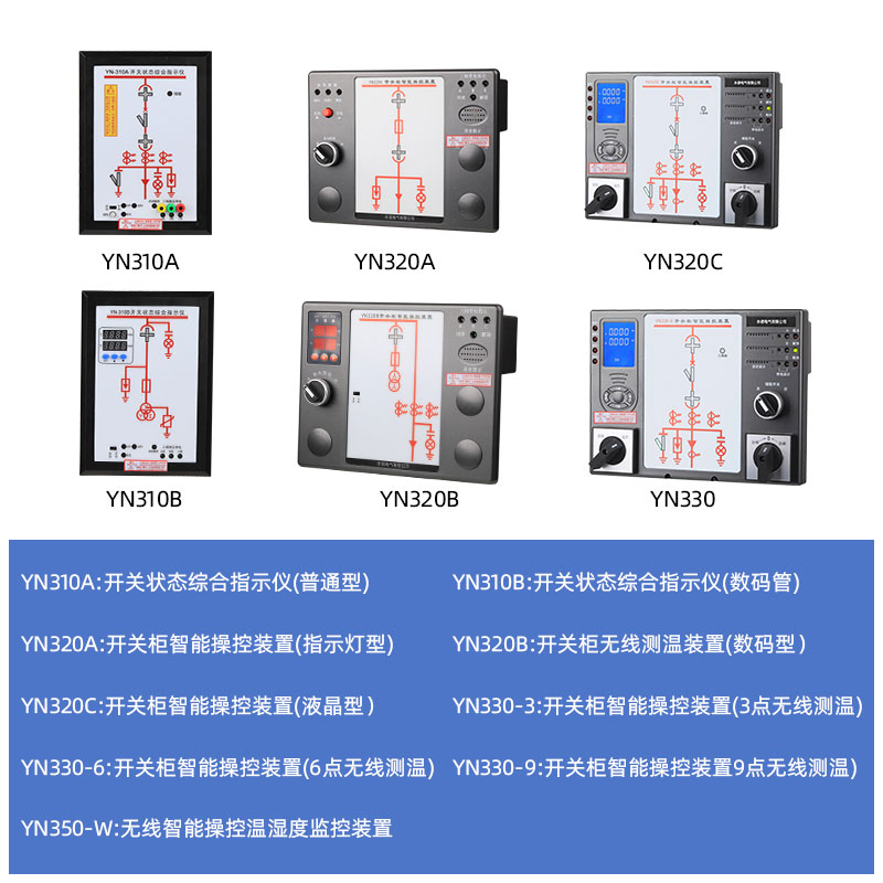 HP6010智能操控裝置/照片永諾生產(chǎn)廠***