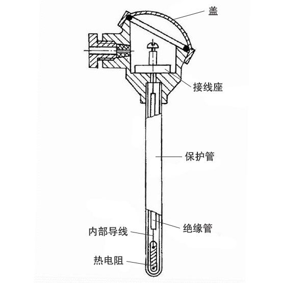 熱電阻.jpg