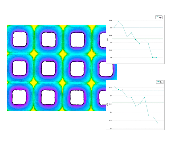 R hole plugin topo