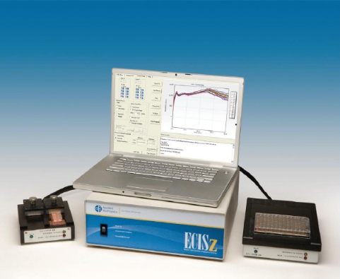 美國ACEA Biosciences實時細胞分析系統(tǒng)RT-CES