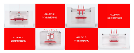 Allevi 3D生物打印機中國區(qū)總代理北京賽泰克--Allevi1/2/3/6