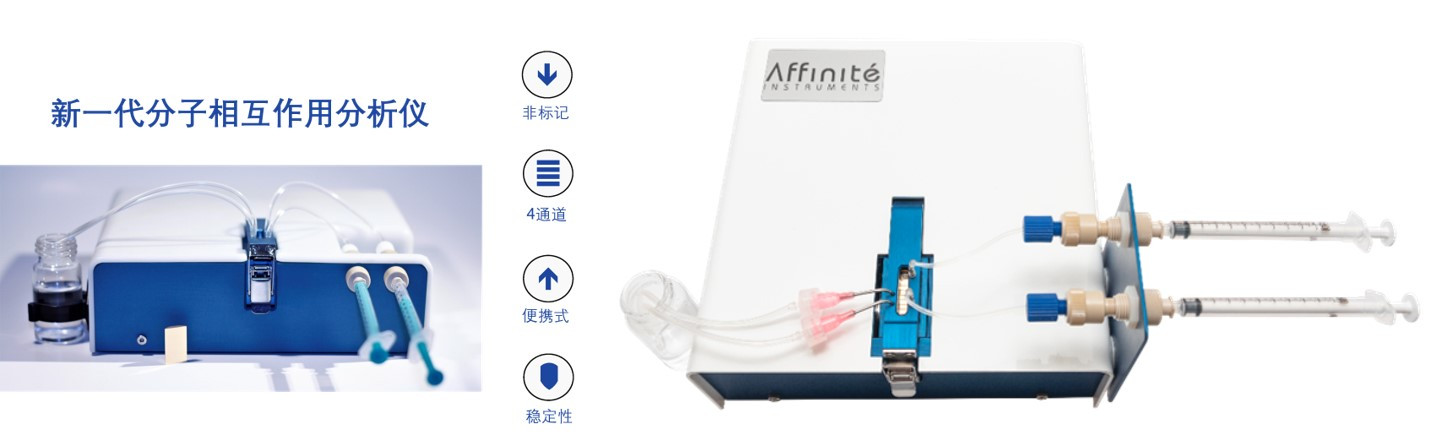 P4SPR新一代分子相互作用分析儀