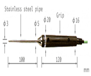 BS-22K-010-TC1-ANP內部溫度用溫度測棒