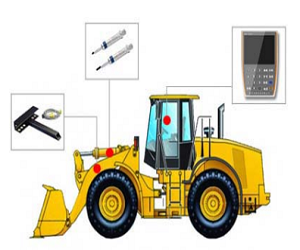 SN-300-裝載機(jī)秤價格-裝載機(jī)電子秤廠家-裝載機(jī)電子秤價格-鏟車電子秤廠家-鏟車