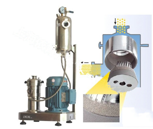 CMSD2000無機(jī)顏料高速研磨分散機(jī)，德國進(jìn)口研磨分散機(jī)