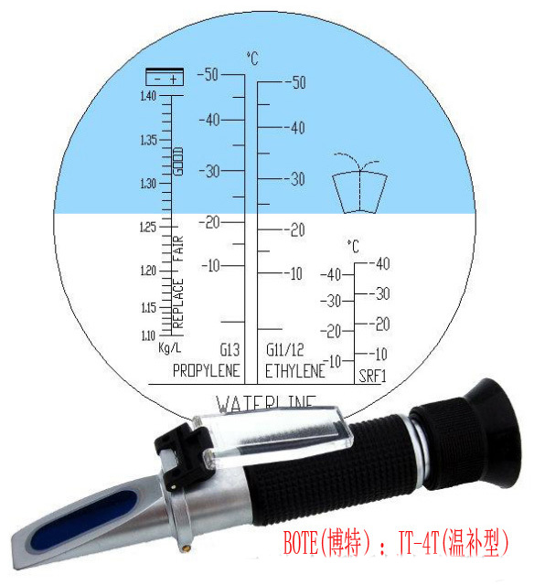 涿州博特JT-4T手持防凍液冰點(diǎn)儀功能用途