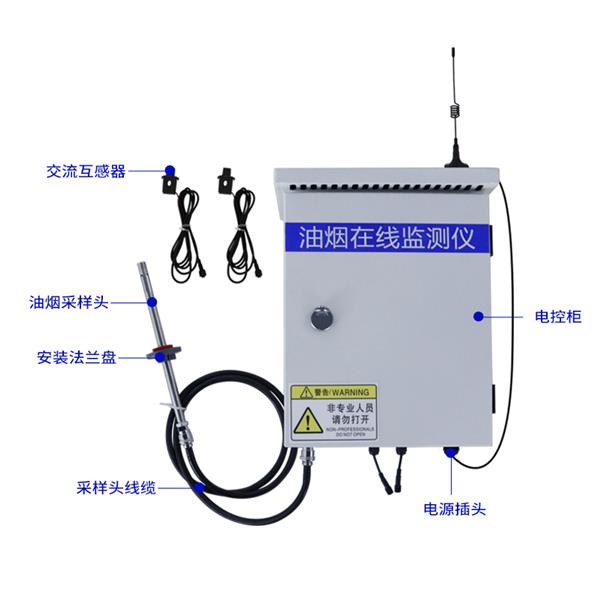 餐飲行業(yè)油煙在線監(jiān)測儀