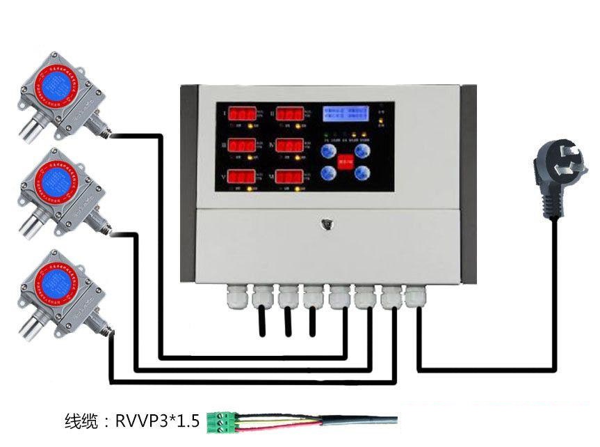 “甲苯泄漏探測器”固定式，壁掛式