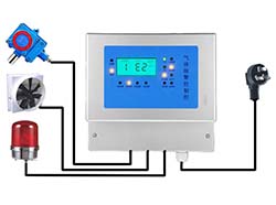 天然氣報警器/天然氣探測器CA-2100