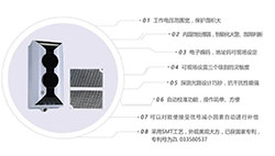 線型光束感煙火災(zāi)探測器含反射器