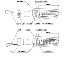 GC1001高靈敏度手持金屬探測(cè)器GC-1001