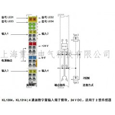 BECKHOFF倍福KL1304 KL1314