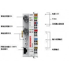 BECKHOFF倍福畢孚-BK7000ControlNet 總線耦合器