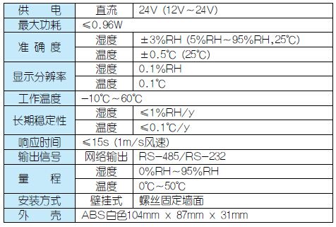 QQ截圖20141114154318