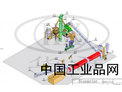 黑龍江生物鍋爐燃料設(shè)備，吉林生物鍋爐燃料設(shè)備