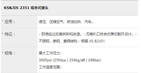 SUPERLOK 咬合式接頭KS&JIS 2351系列