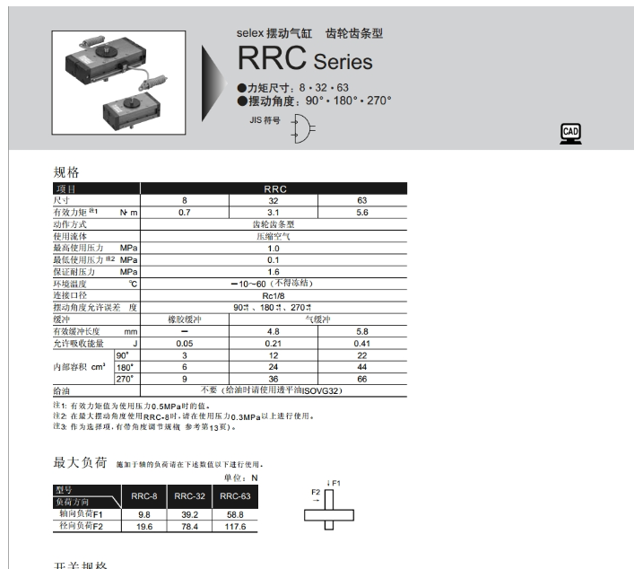 CKD擺動(dòng)氣缸R(shí)RC系列8