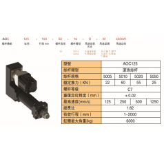 靈德伺服電動缸大力推桿缸AOC125