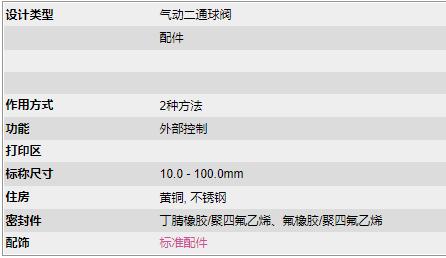 RSG 氣動(dòng)二通球閥461系列