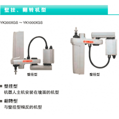 壁掛、翻轉(zhuǎn)機(jī)型：YK300&#120;GS   YK400&#120;GS YK500&#120