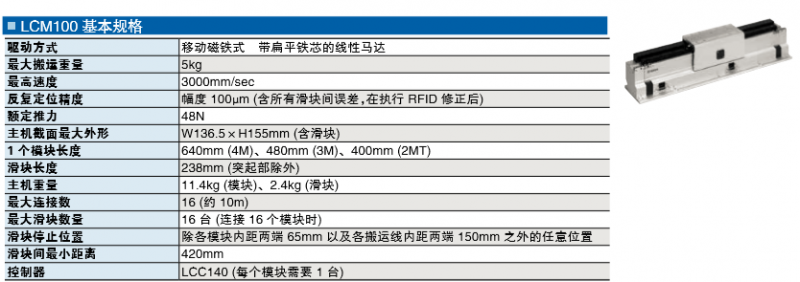 線性模組型號LCM100