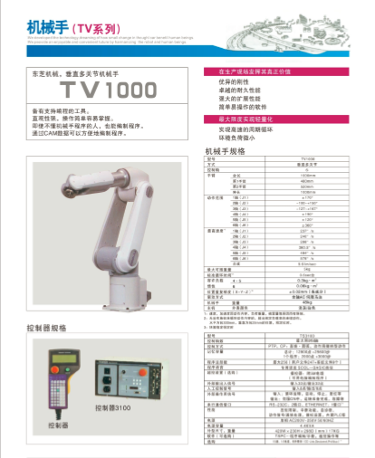 TV800資料