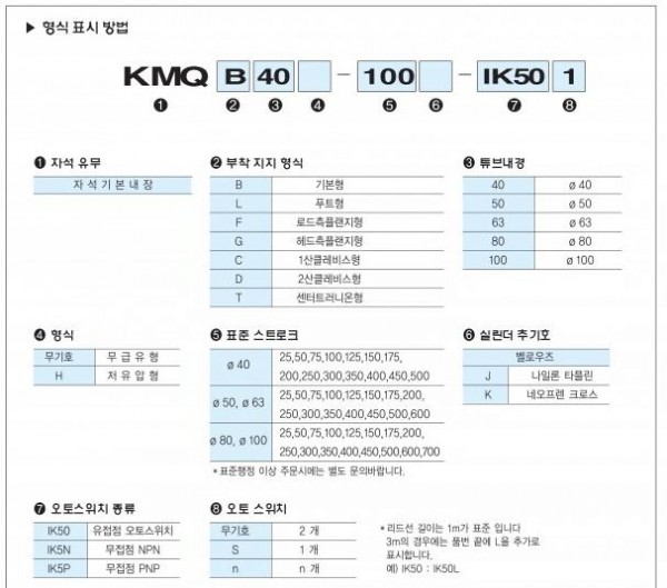 F.TEC 中型氣缸KMQ系列