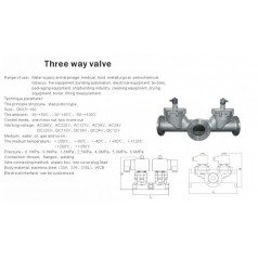 進(jìn)口高壓兩位三通電磁閥-高壓小口徑三通電磁閥