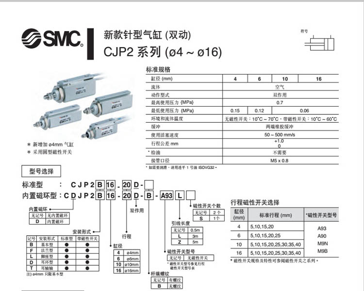 CJP2B10-10D