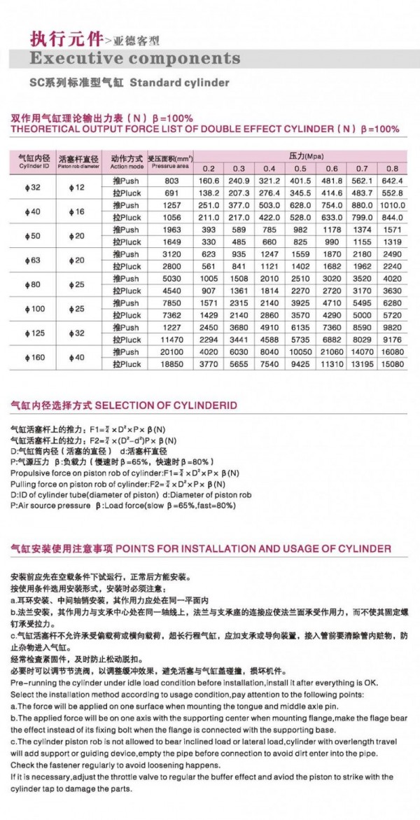 DONT標準型氣缸 SC系列 