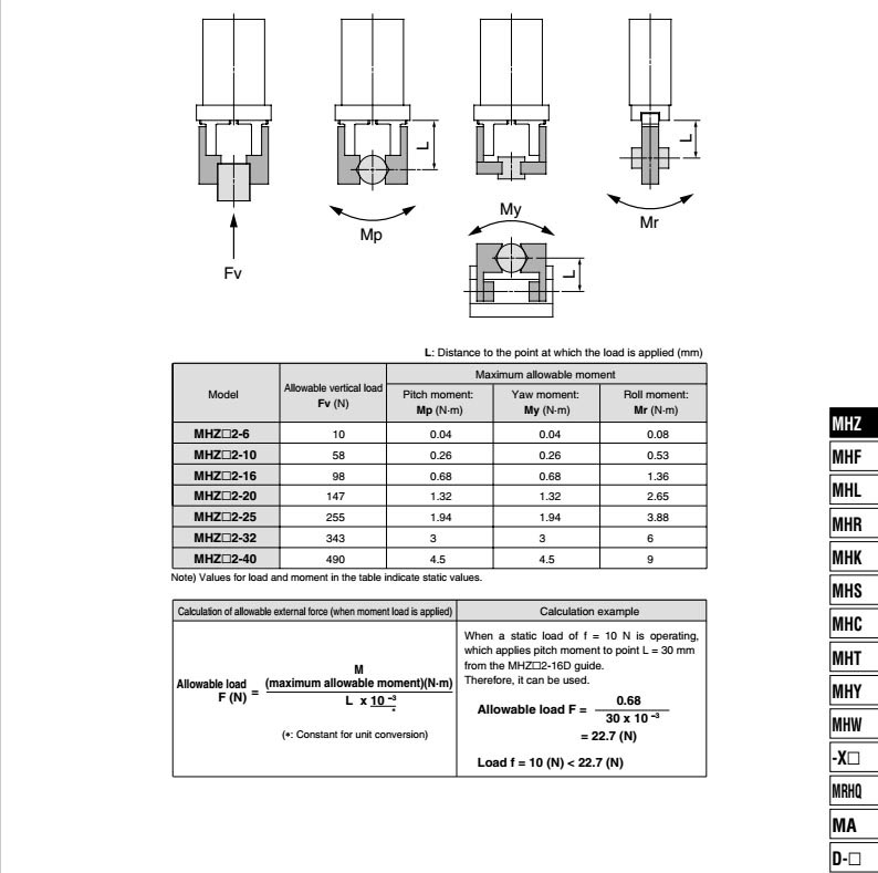 MHZ2-32D(1)