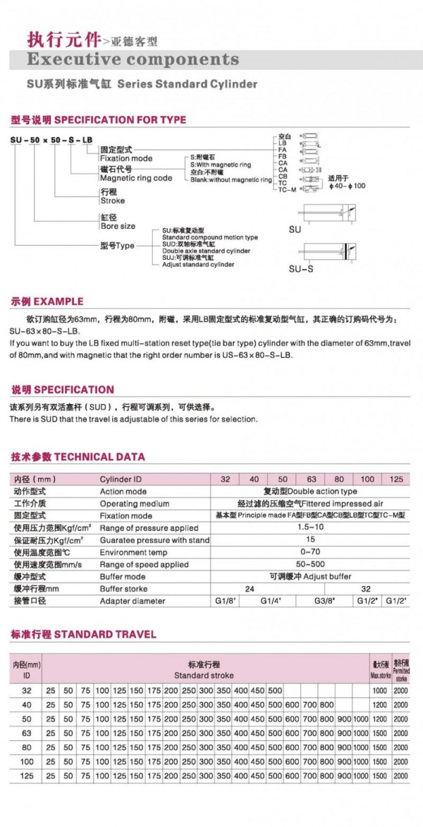 DONT標準型氣缸 SU系列