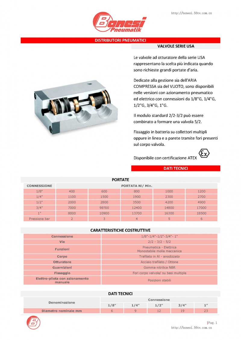 意大利bonesi電磁閥USA系列