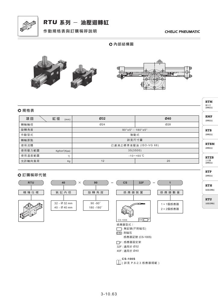 臺灣氣立可CHELIC氣缸