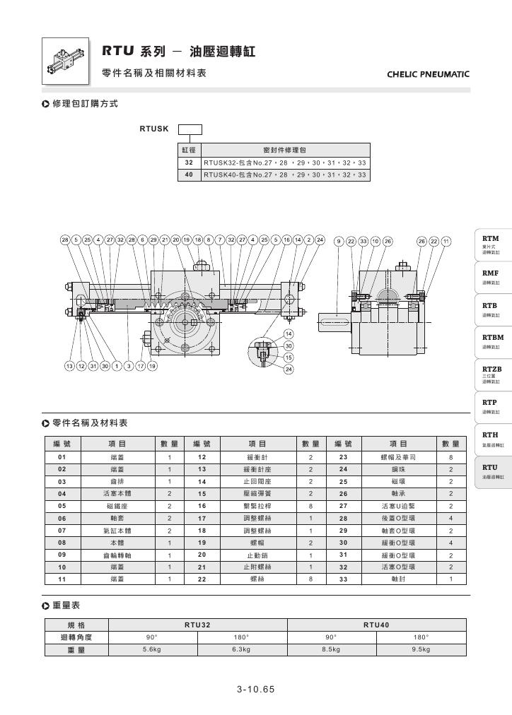 臺灣氣立可CHELIC氣缸