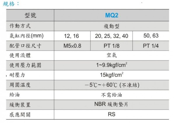 okina 超薄型導(dǎo)桿氣缸MQ2系列