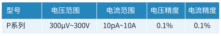 1669961140636282.png image.png