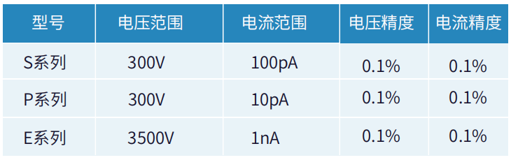 1669961261868678.png image.png