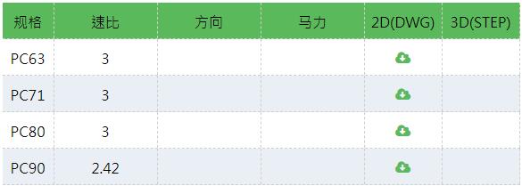 PEIGONG 鋁合金渦輪減速機(jī)PC系列