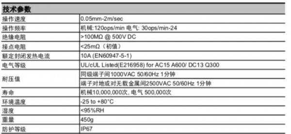 KUDOM 限位開關(guān)KLSB01A1B系列