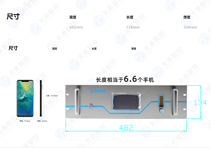 小圖手機(jī)對比
