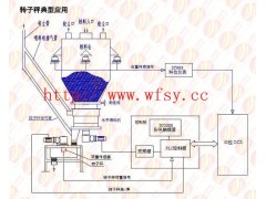 水泥熟料 長石 化工原料 石灰石 石膏 廠家價(jià)格 圖片視頻 求購粉料
