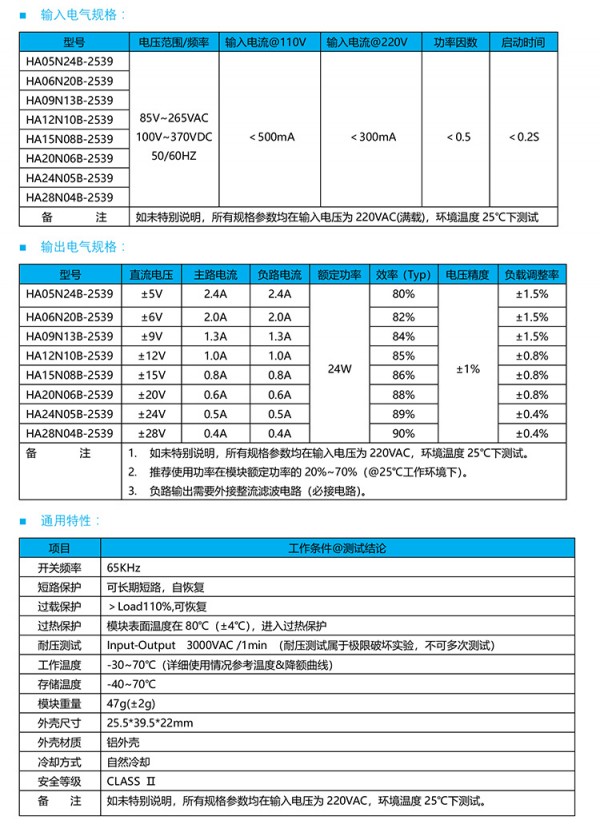 正負(fù)2