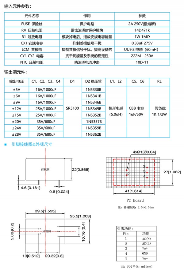 正負(fù)4