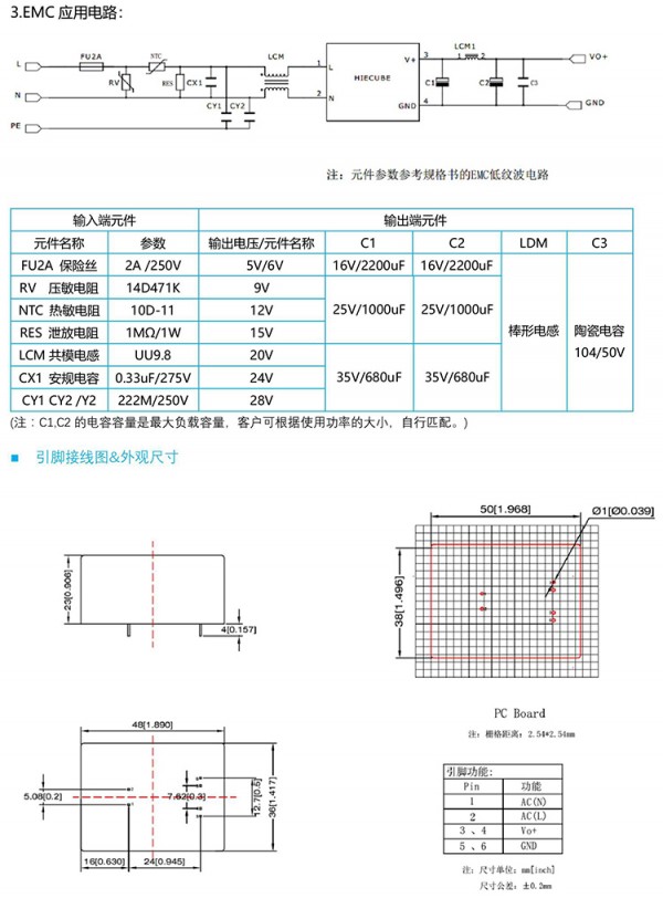 36W單路4