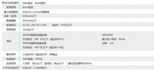 BEDOOKSENSOR光電開關(guān) 槽型