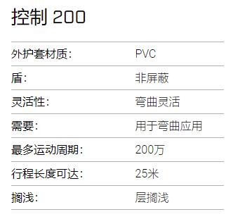 KABELSCHLEPP控制電纜200系列